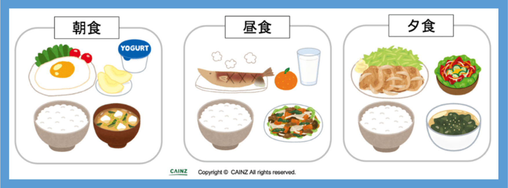 こんな食事が理想的