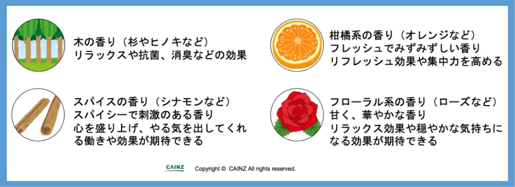 香りの種類と効果は色々あります